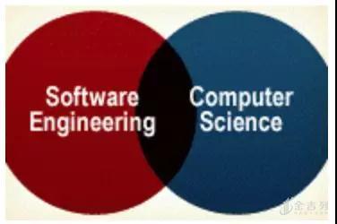 解析:軟件工程和計算機科學到底有什么區(qū)別?