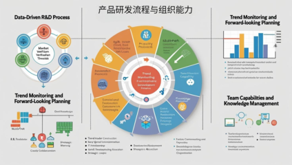外貿(mào)數(shù)字營銷軟件_AI智能平臺_品牌獨立站建設(shè)-Pintreel