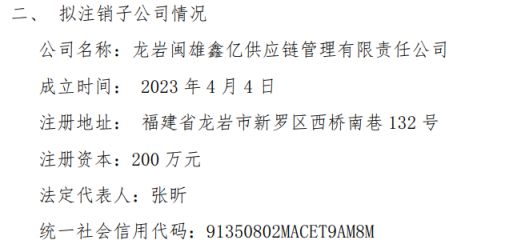 閩雄生物擬注銷子公司龍巖閩雄鑫億供應(yīng)鏈管理有限責(zé)任公司