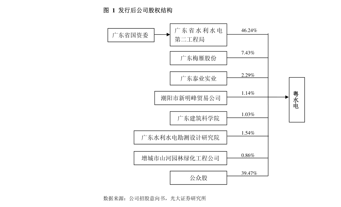 國內(nèi)貿(mào)易代理視角下維遠(yuǎn)股份2023年度日常關(guān)聯(lián)交易的合理性與影響分析